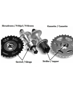 Skruekrans aftrækker Shimano - 12t 2